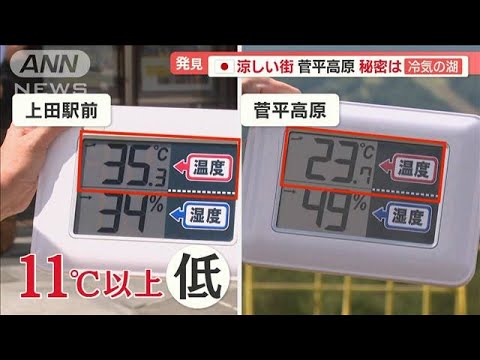 涼しい街…長野・菅平高原　秘密は「冷気湖」　“日本屈指の涼しい秘境”山梨・早川町【羽鳥慎一 モーニングショー】(2023年9月13日)