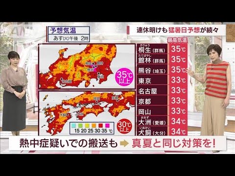 【全国の天気】あす大気不安定　激しい雨警戒！　連休明けも猛暑日予想が続々(2023年9月18日)