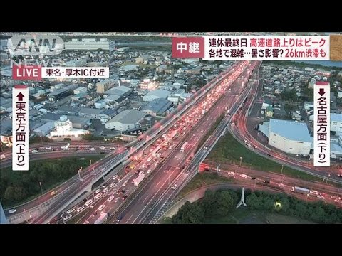 連休最終日　高速道路上りはピーク　各地で混雑…暑さ影響？26km渋滞も(2023年9月18日)