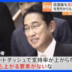 内閣改造も政権浮揚に繋がらず…　与党内に新内閣を不安視する声「支持率上がる要素がない」｜TBS NEWS DIG