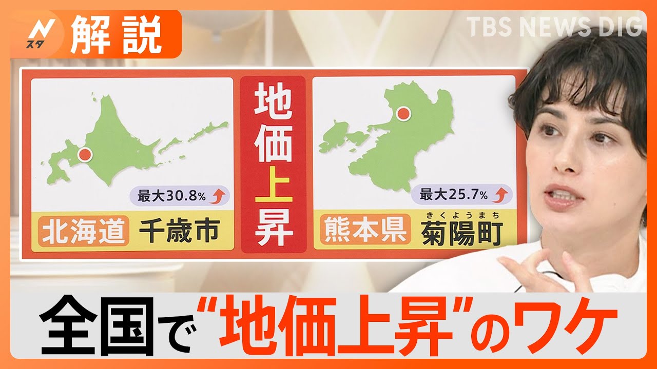 キーワードは「半導体」「インバウンド」&nbsp;基準地価の全国平均が2年連続で上昇　住宅地で最も地価が上がったのは北海道・千歳市【Nスタ解説】｜TBS&nbsp;NEWS&nbsp;DIG
