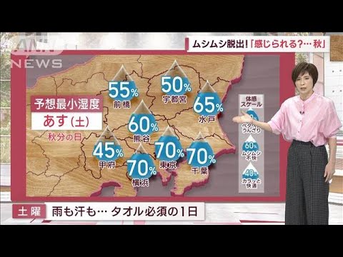 【関東の天気】あす「秋分の日」は雨　土日で天気ガラリ(2023年9月22日)