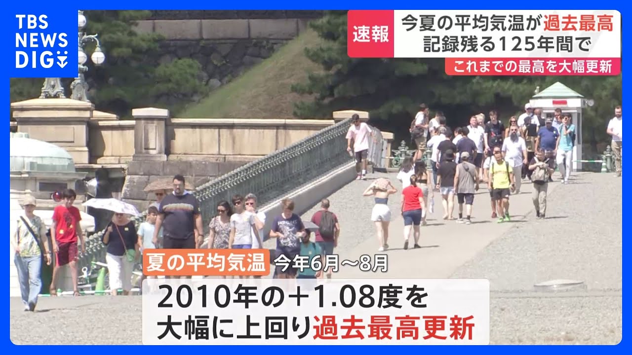 今夏（6月～8月）の日本の平均気温　平年差+1.76℃で過去最高を更新　2010年の+1.08℃を大幅に上回る｜TBS&nbsp;NEWS&nbsp;DIG