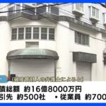 給食停止の「ホーユー」　破産手続き開始決定　広島市の業者｜TBS NEWS DIG