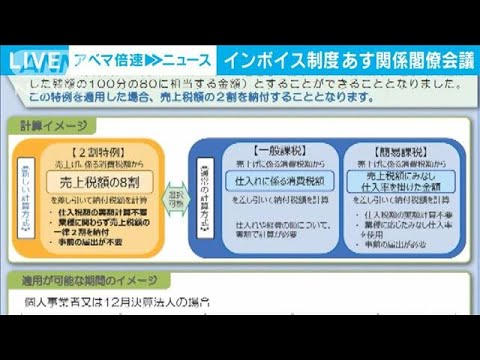 間もなくインボイス開始　円滑導入と定着に向けあす初の関係閣僚会議(2023年9月28日)