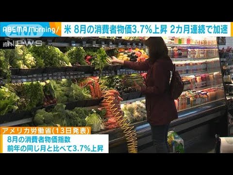 【速報】アメリカの8月の消費者物価指数　前年同月比で3.7％上昇(2023年9月13日)