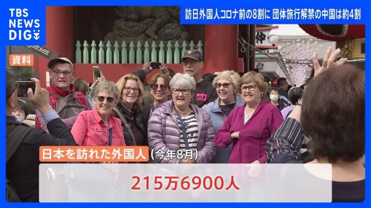 8月の訪日外国人数215万6900人　コロナ拡大後初めて回復率が8割超える　東南アジア・北米が押し上げ要因に｜TBS NEWS DIG