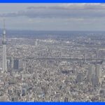 【速報】8月の全国消費者物価指数3.1％上昇　3％以上の物価上昇率が1年継続｜TBS NEWS DIG