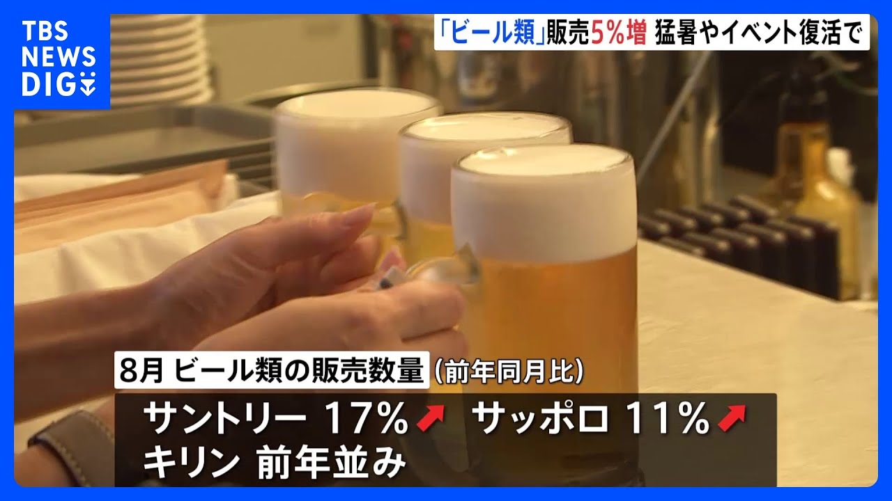 ビール類8月の販売　市場推計で5％程度のプラスに　夏祭りや花火大会などのイベント増加で｜TBS&nbsp;NEWS&nbsp;DIG