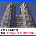 東京都・インフルエンザの「流行注意報」発表　9月の発表は異例｜TBS NEWS DIG