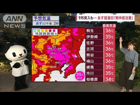 【関東の天気】9月突入も…あす猛暑日「熱中症注意」(2023年9月1日)