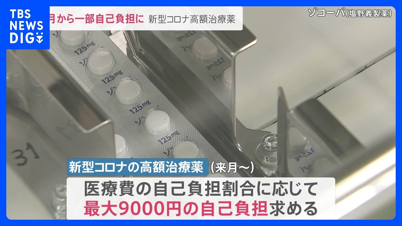 新型コロナの「高額治療薬」最大9000円の自己負担を請求へ　10月から見直し　入院費の補助も2万円→1万円に減額｜TBS&nbsp;NEWS&nbsp;DIG