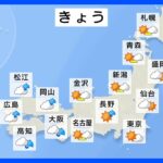 【9月10日 今日の天気】西日本の一部で雷雨　全国的に厳しい残暑｜TBS NEWS DIG