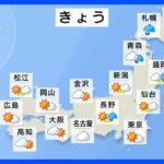 【9月12日 今日の天気】東日本・北日本　局地的に非常に激しい雨　広く蒸し暑い｜TBS NEWS DIG