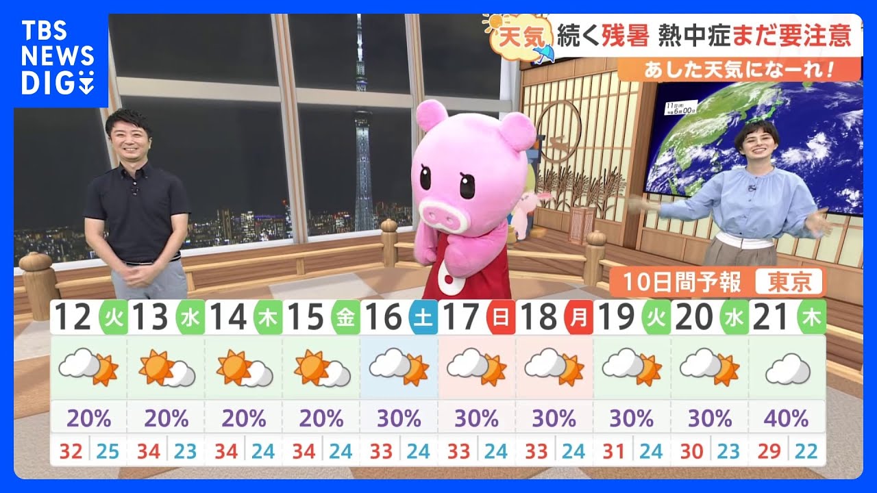 【9月12日&nbsp;関東の天気】続く残暑&nbsp;熱中症まだ要注意｜TBS&nbsp;NEWS&nbsp;DIG
