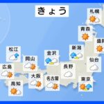 【9月15日 今日の天気】東～西日本　大気不安定　天気急変に注意　関東はあちこちで激しい雨や雷雨も　厳しい残暑続く｜TBS NEWS DIG