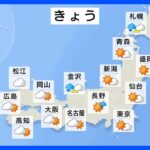 【9月18日 今日の天気】九州北部と北海道で激しい雨　日差し出る所も天気急変に注意｜TBS NEWS DIG