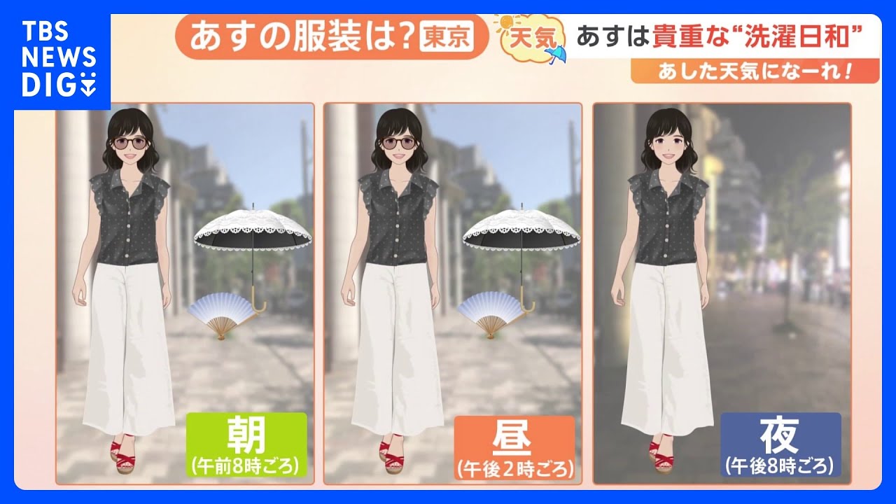 【9月2日 関東の天気】あすは貴重な”洗濯日和”|TBS NEWS DIG