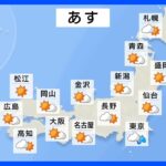 【9月22日 今日の天気】西～東日本の太平洋側で雨具の出番続く　週末は秋晴れの所多くカラッとした暑さ｜TBS NEWS DIG