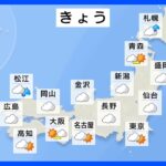 【9月26日 今日の天気】北日本や日本海側で雨　太平洋側も次第に雲広がる　蒸し暑くなる所も｜TBS NEWS DIG