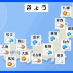 【9月27日 今日の天気】西・東日本はムシッと体感　東海から西はまだ真夏日予想　雨具の出番も｜TBS NEWS DIG