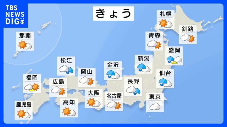 【9月27日 今日の天気】西・東日本はムシッと体感　東海から西はまだ真夏日予想　雨具の出番も｜TBS NEWS DIG