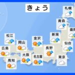 【9月30日 今日の天気】日本海側は天気崩れる　太平洋側も不安定　月曜以降は朝晩冷え込む｜TBS NEWS DIG