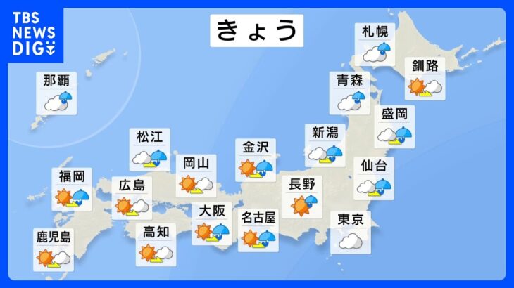 【9月30日 今日の天気】日本海側は天気崩れる　太平洋側も不安定　月曜以降は朝晩冷え込む｜TBS NEWS DIG