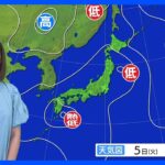 【9月5日 今日の天気】局地的に激しい雨　関東は再び猛暑に　水曜日は西日本から東北で雨脚強まる所も｜TBS NEWS DIG