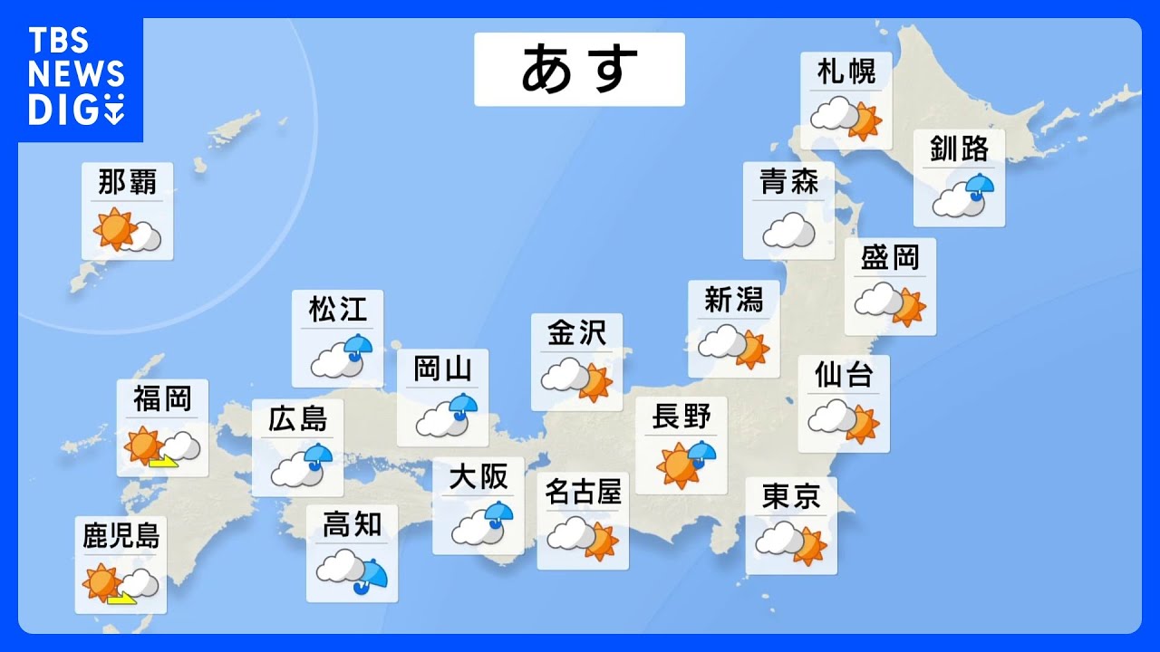 【9月9日&nbsp;明日の天気】あす（10日）は西日本では雨が降りやすく　関東甲信では35度近くまで上がるところも｜TBS&nbsp;NEWS&nbsp;DIG