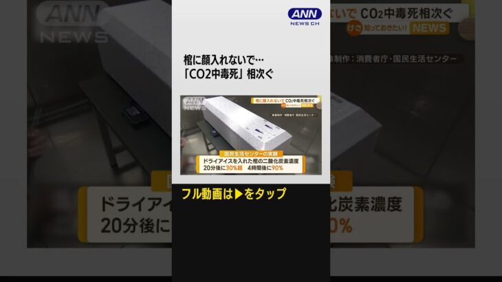 棺に顔入れないで…「CO2中毒死」相次ぐ【知っておきたい！】(2023年9月22日)#shorts