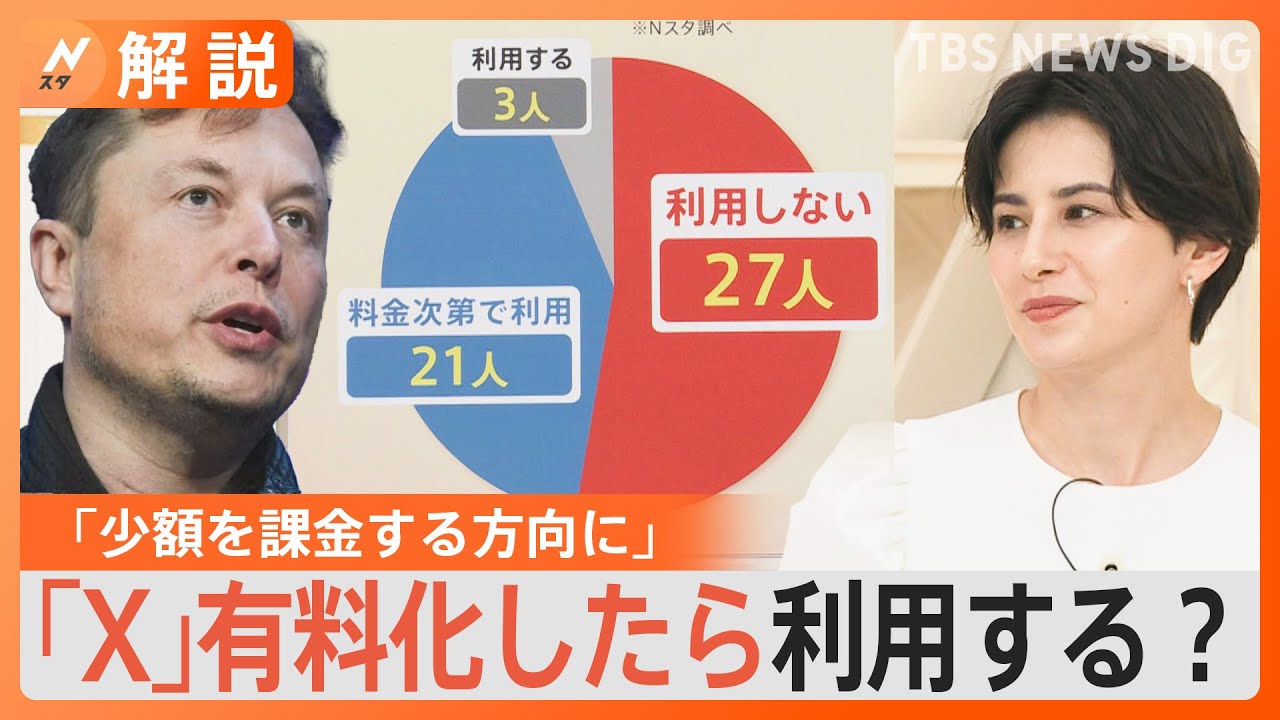 旧ツイッター「X」“有料化”？マスク氏の狙いと“本気度”は？　専門家「有料化でスレッズに流れる可能性も」【Nスタ解説】｜TBS&nbsp;NEWS&nbsp;DIG
