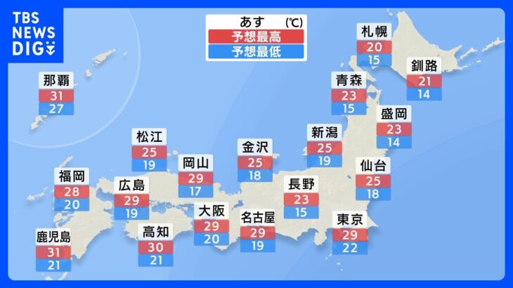 【10月1日 明日の天気】朝は20度下回る冷え込みも秋晴れ　東日本・西日本｜TBS NEWS DIG