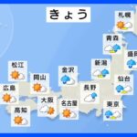 【10月15日 今日の天気】雨の北日本と東日本は寒い一日に　関東などでは局地的に雨量が多くなるおそれも｜TBS NEWS DIG