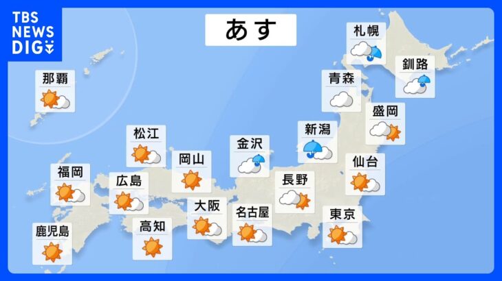 【10月15日 明日の天気】北陸、北日本の日本海側　雨が降りやすく雷伴うところも　竜巻などの突風にも注意｜TBS NEWS DIG