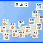 【10月16日 今日の天気】冬型の天気分布で北陸以北の日本海側は雨や雷雨　強い風にも注意　関東以西は乾燥した晴天続く｜TBS NEWS DIG