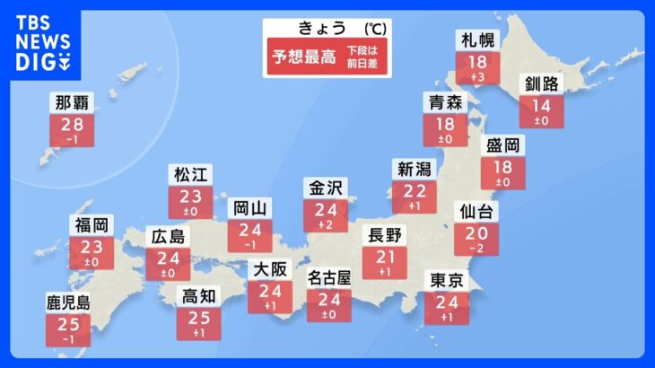 【10月24日 今日の天気】広範囲で秋晴れ　一日の気温差大　水曜日は局地的な雨や雷雨に注意｜TBS NEWS DIG