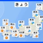 【10月28日 今日の天気】東日本と北日本を中心に大気の状態不安定　急な雷雨やひょう、突風に注意｜TBS NEWS DIG