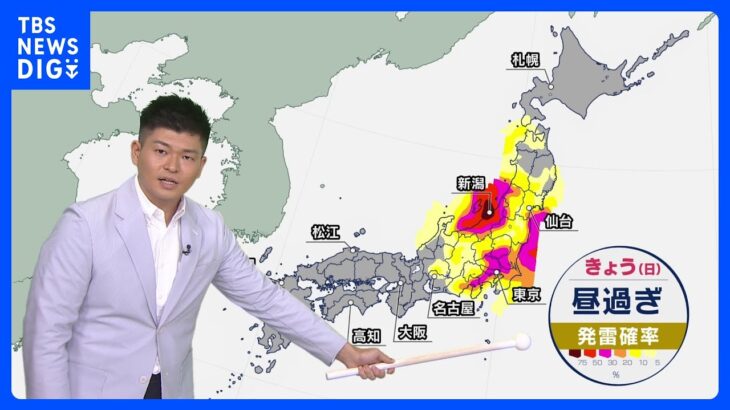 【10月29日 今日の天気】東～北日本　引き続き天気急変に注意　急な激しい雨・落雷・突風・降ひょうなどのおそれ｜TBS NEWS DIG