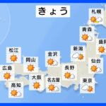 【10月31日 今日の天気】広い範囲で秋晴れ続く　東海や関東はにわか雨に注意｜TBS NEWS DIG