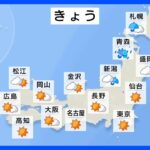 【10月6日 今日の天気】北日本中心に荒れた天気続く　大雨や暴風に警戒　関東から西は秋晴れ｜TBS NEWS DIG