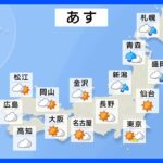 【10月6日 明日の天気】3連休初日は広く晴天　北日本は雨が残る　昼間はカラッとした陽気で行楽日和｜TBS NEWS DIG