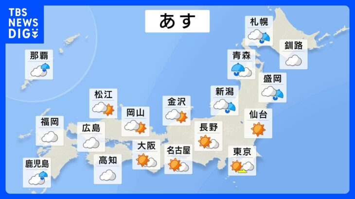 【10月6日 明日の天気】3連休初日は広く晴天　北日本は雨が残る　昼間はカラッとした陽気で行楽日和｜TBS NEWS DIG