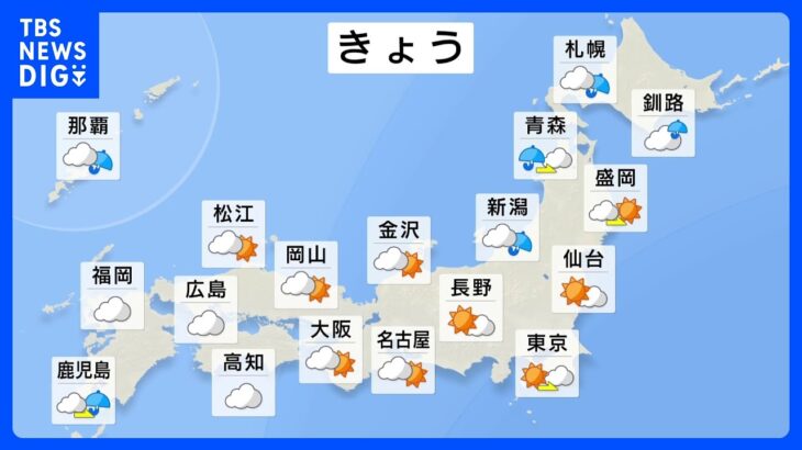【10月7日 今日の天気】3連休初日は関東や東海でさわやかな秋晴れ　北日本は雨で土砂災害に警戒｜TBS NEWS DIG