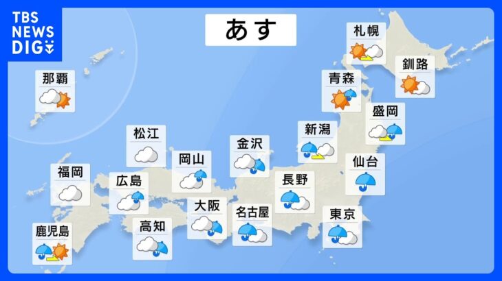 【10月8日 明日の天気】東日本は雨や風が冷たい1日に　東京の最高気温は11月中旬並み 17度の予報｜TBS NEWS DIG