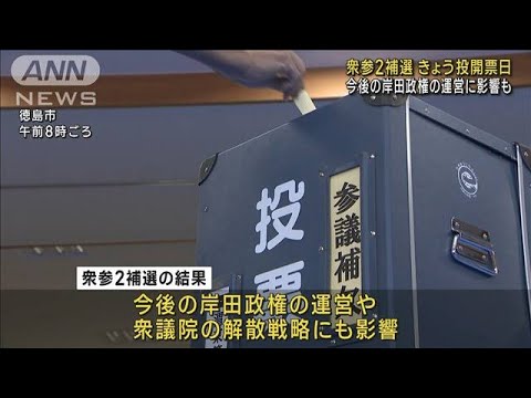 衆参2補選きょう投開票日　今後の岸田政権の運営に影響も(2023年10月22日)