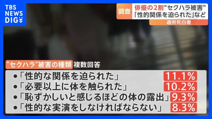 「性的な関係を迫られた」俳優やスタントマンの2割がセクハラなどを経験　「過労死白書」｜TBS NEWS DIG