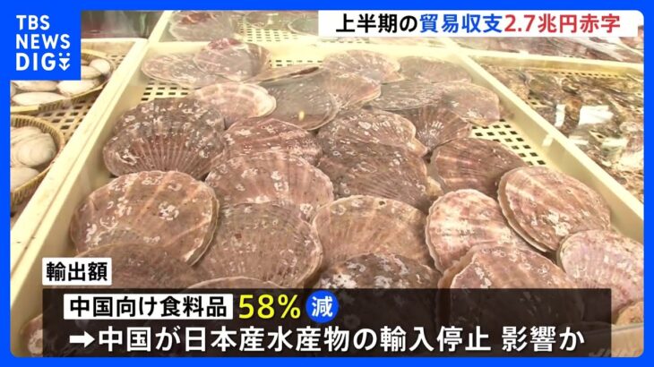 今年度上半期の貿易収支　2.7兆円の赤字　9月の中国向けの食料品の輸出額は58％減｜TBS NEWS DIG