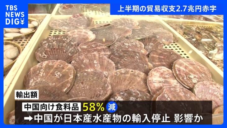 今年度上半期の貿易収支　2.7兆円の赤字　9月の中国向けの食料品の輸出額は58％減｜TBS NEWS DIG