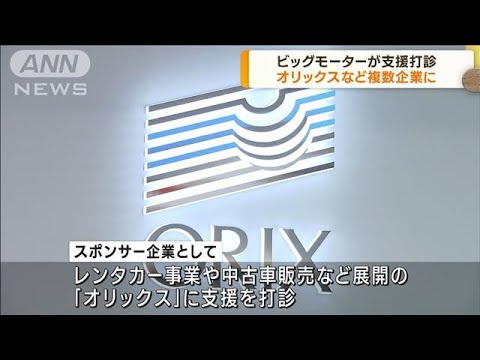 ビッグモーターがオリックスなどに支援打診(2023年10月3日)